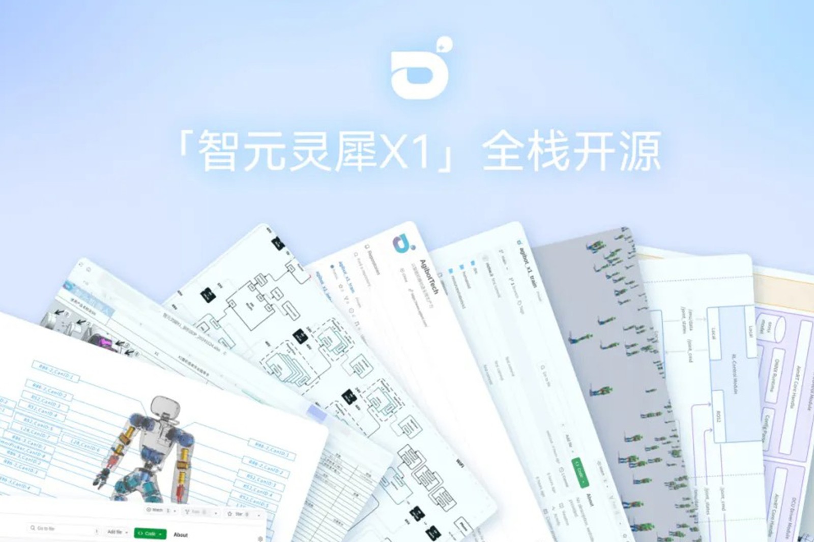 “0元购”软硬件全套图纸和代码 | 太阳集团tcy灵犀X1开源项目水灵灵地上线了!